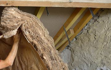 Scotland End pitched roof insulation costs